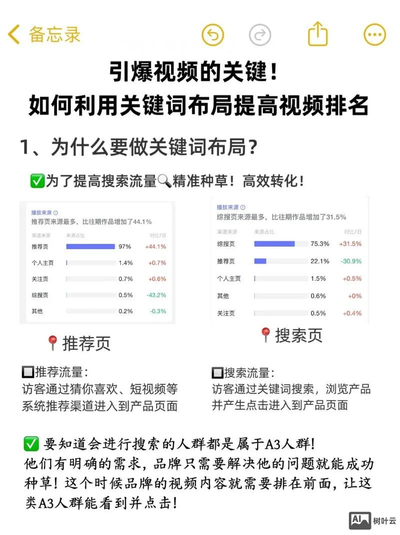 如何选首页关键词