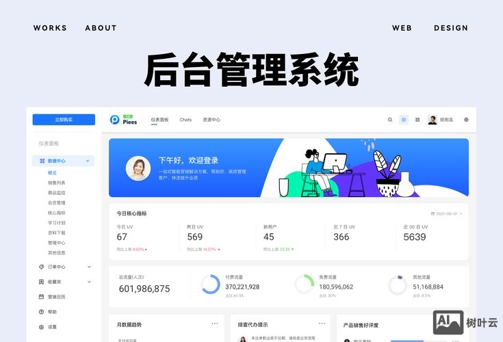 如何把图片放到网站后台