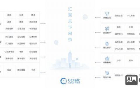 沪江cctalk招聘，招什么岗位？