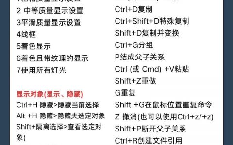 Maya补洞命令怎么用？技巧和注意事项有哪些？