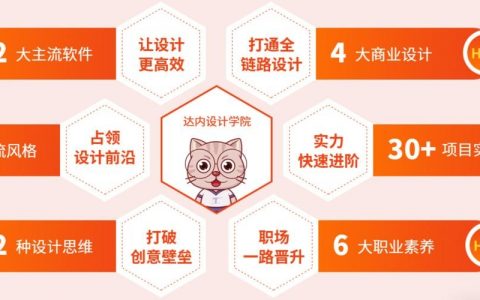 Ui设计师升职难？关键路径与必备技能是什么？