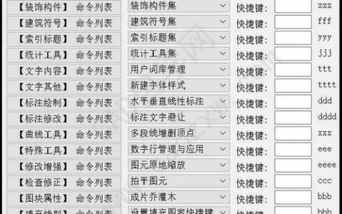 CAD命令有哪些常用技巧？