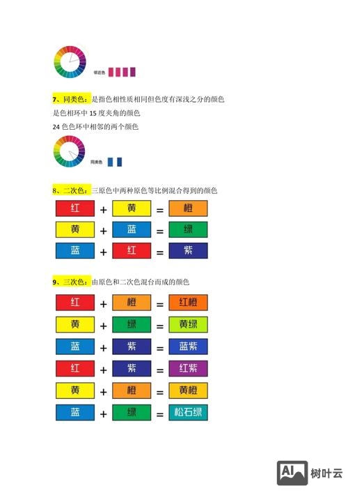 如何选择图片中的颜色
