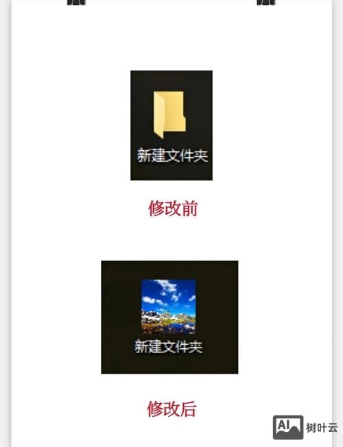 如何改变ico图片大小