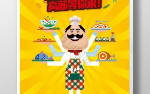 菜玩家招聘？需要什么技能？