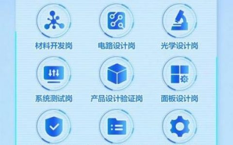 图灵智能招聘如何精准匹配人才？