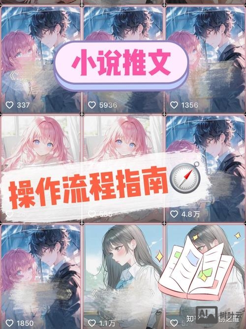 推文如何增加阅读量