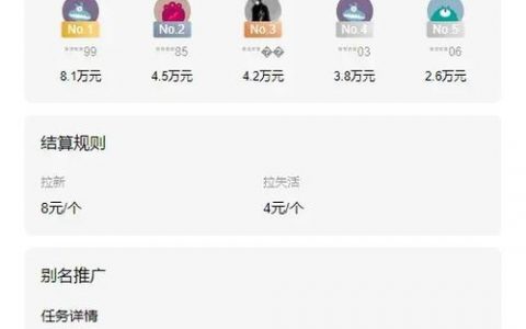 推文如何有效提升阅读量?