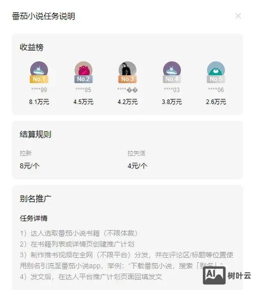 推文如何增加阅读量