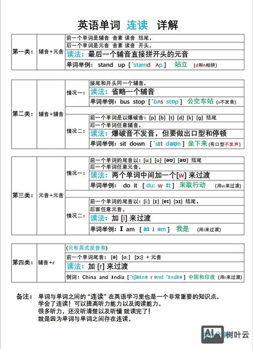 如何辩英语中的连读