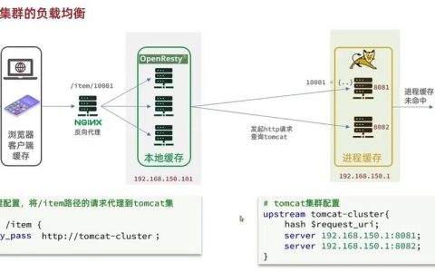Redis退出命令有哪些？