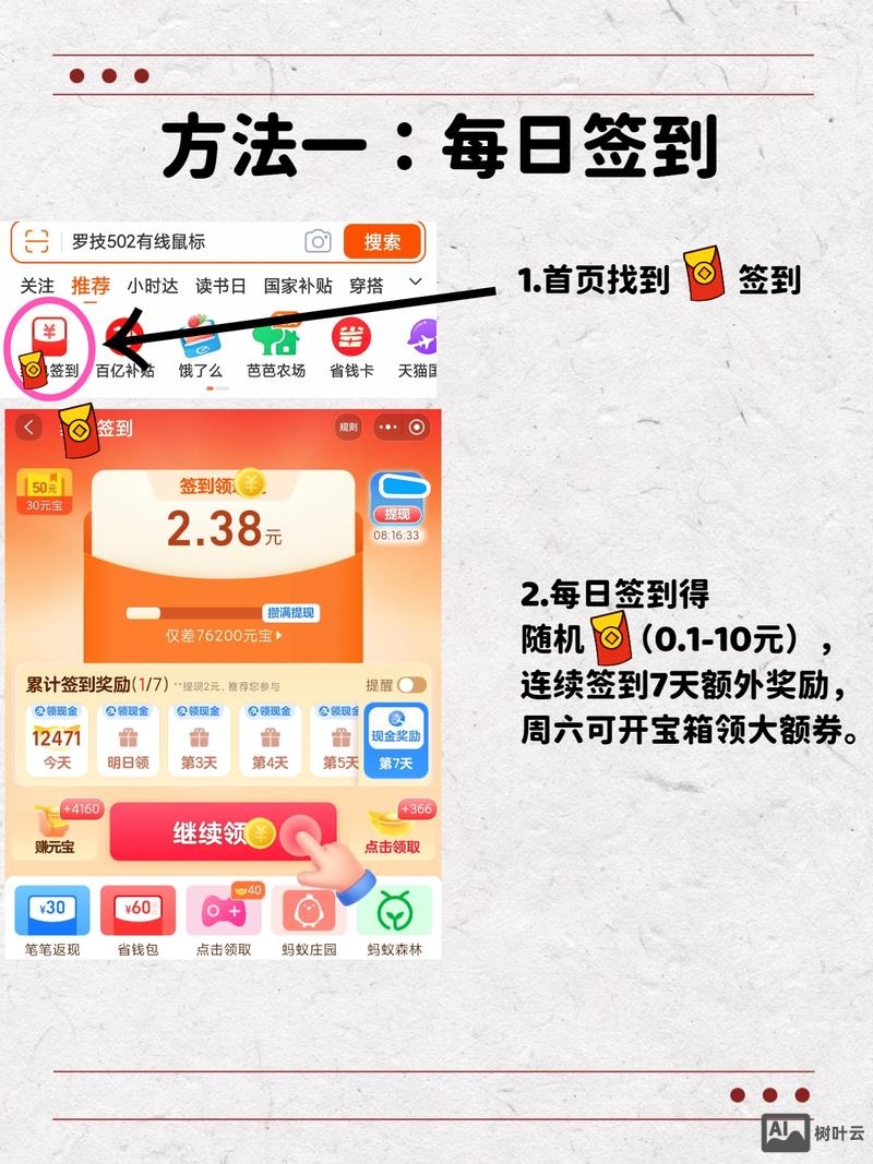 如何缩短优惠券链接