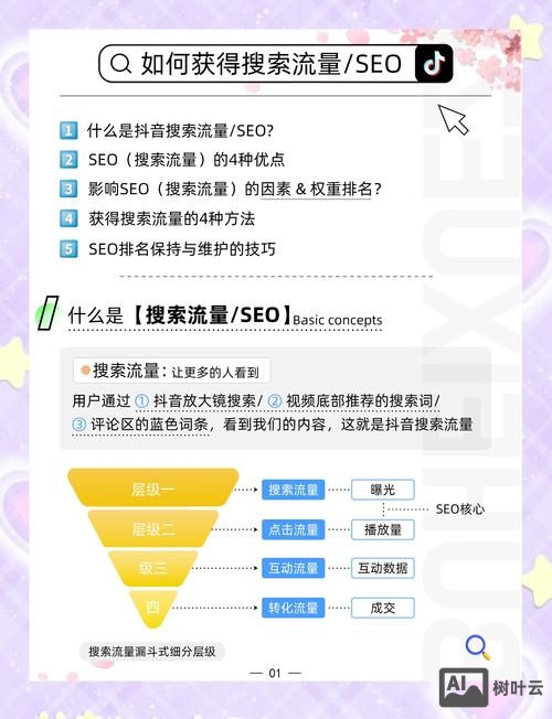 如何提高百度流量