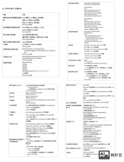 织梦如何执行sql语句