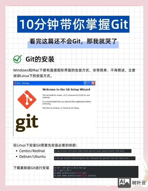 git命令教程