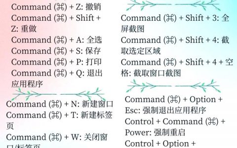 mac port命令如何正确使用与管理软件包？
