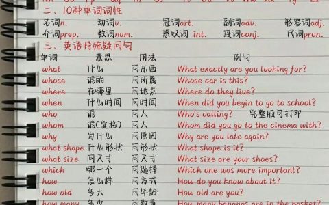 零基础如何高效学笔译?