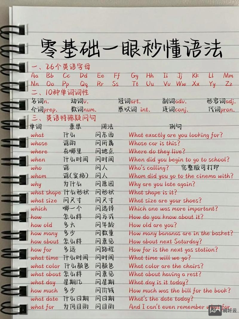 零基础如何学笔译