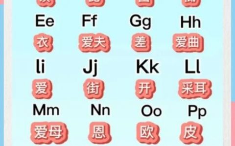 拼音字母如何形象表达？