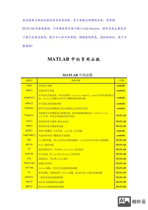 matlab基础命令