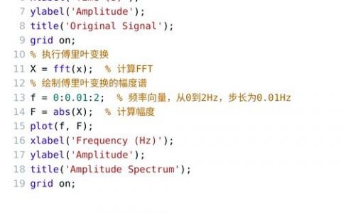 MATLAB基础命令有哪些核心用法？