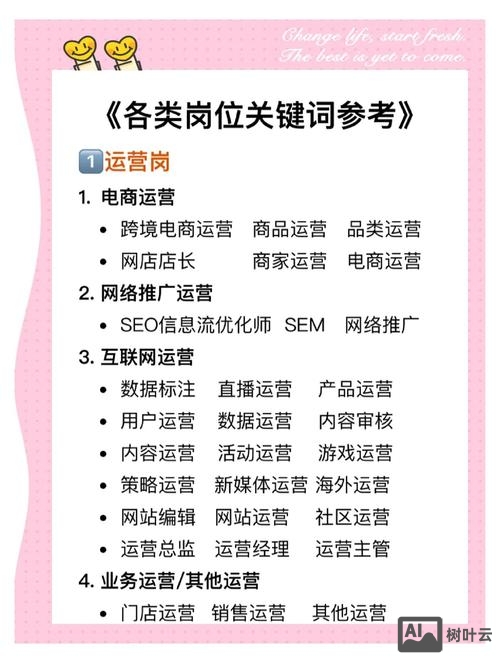 网络公司如何找业务