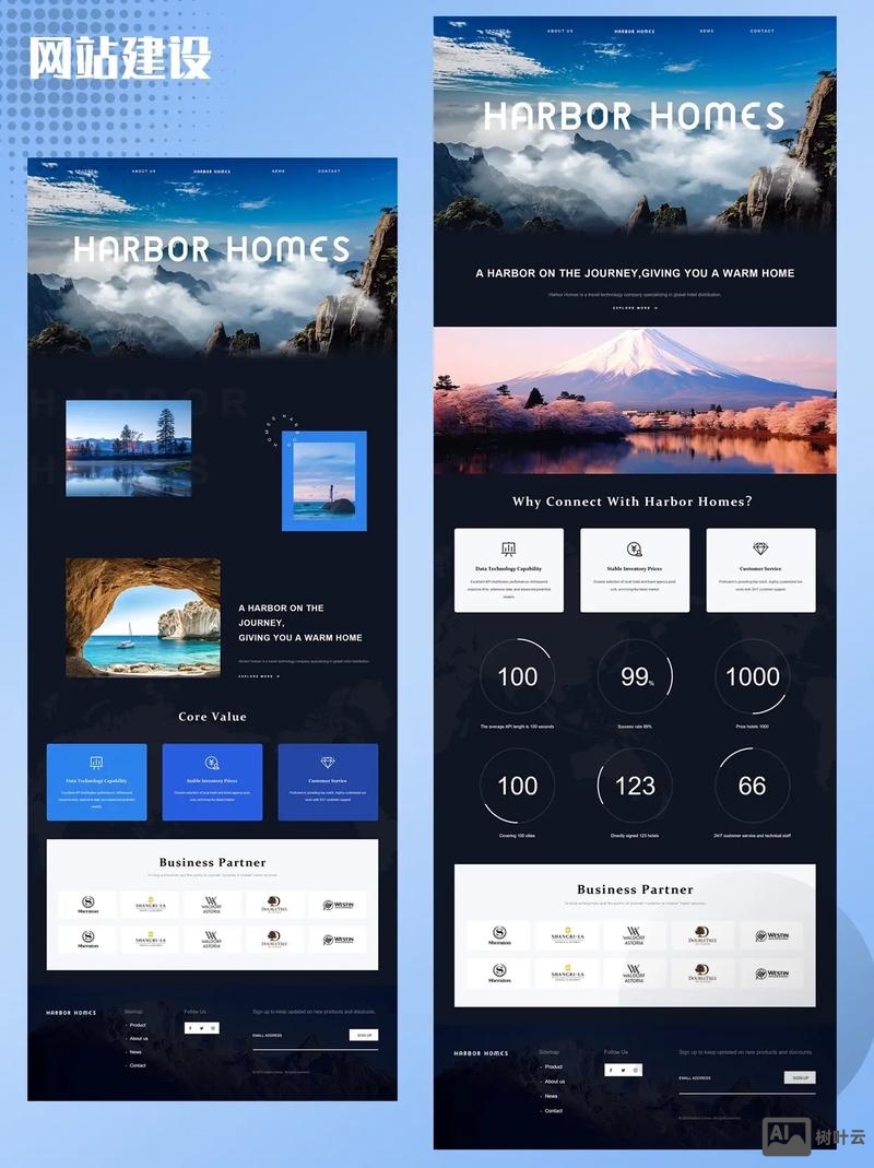 如何找国外公司网站
