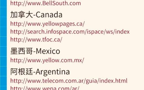 国外公司网站怎么找？