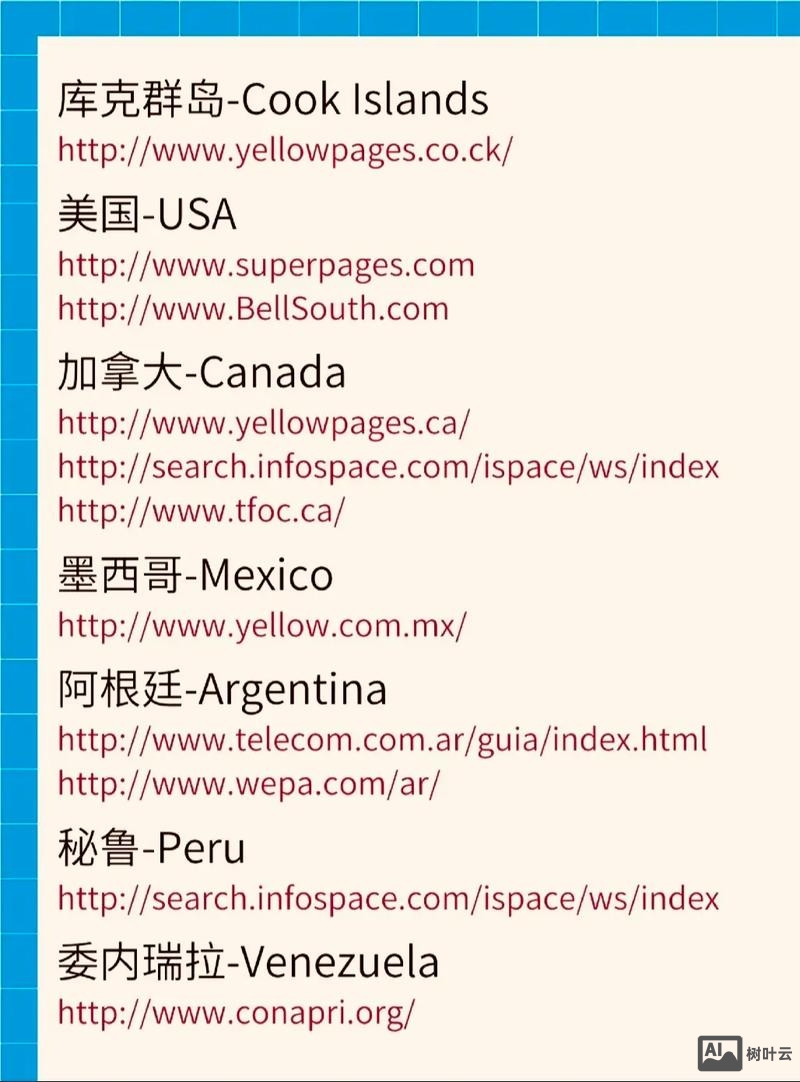 如何找国外公司网站