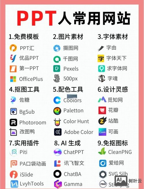 网站内容如何编辑软件