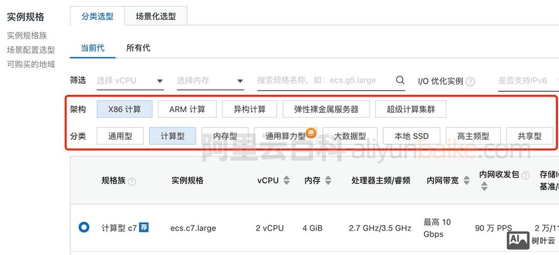 阿里云ecs如何查看ftp