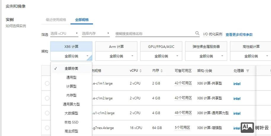 阿里云ecs如何查看ftp