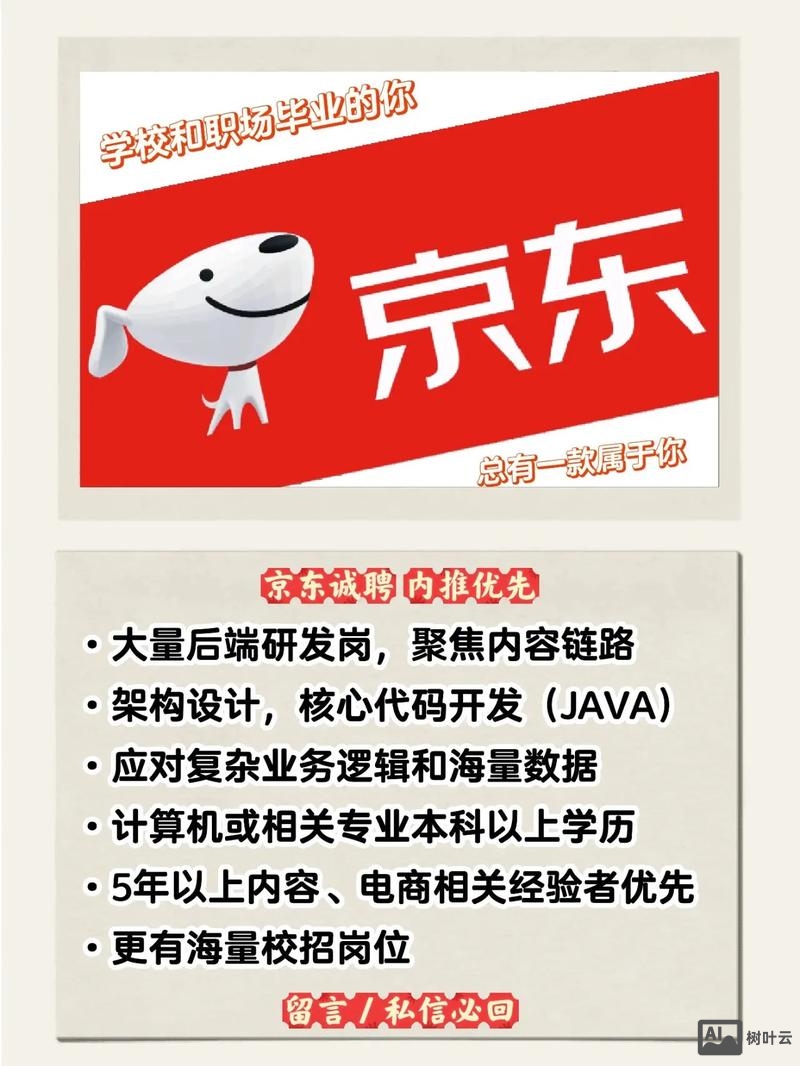 京东拍拍 招聘