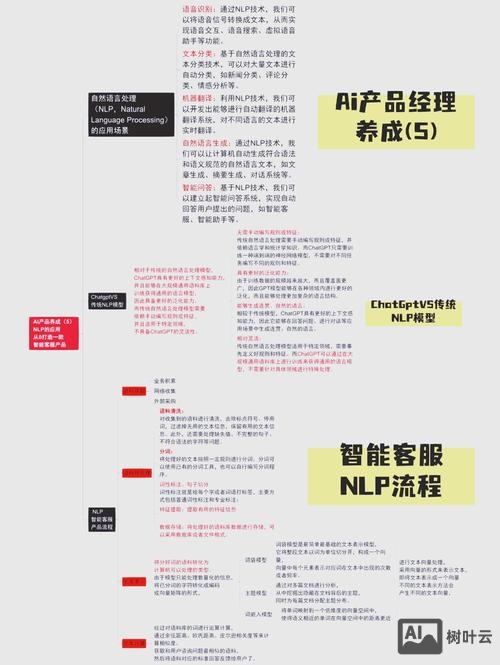 做网站的如何说服客户