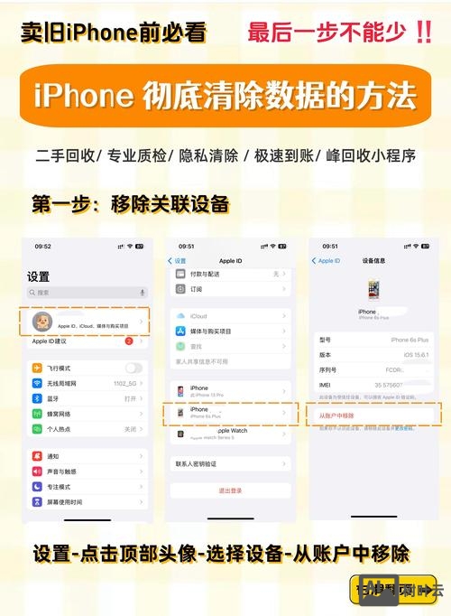 如何清空网站数据库