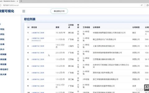 Python数据岗招聘，需掌握哪些核心技能？