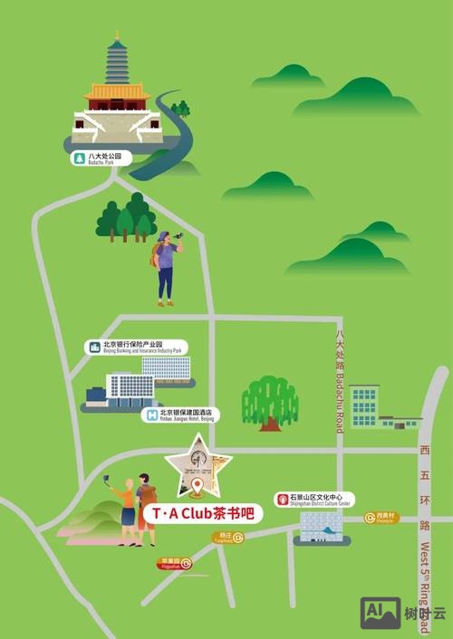 石景山如何推广新网站