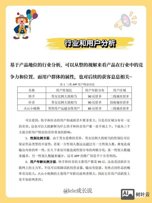 如何做产品体验报告