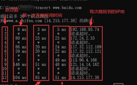qstat命令如何查看系统进程状态?