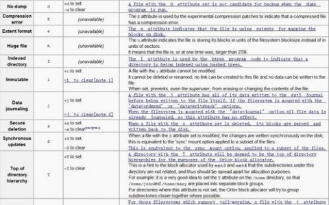 xattr命令如何查看和修改文件扩展属性？
