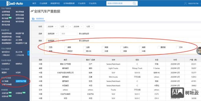 如何统计网站数据分析
