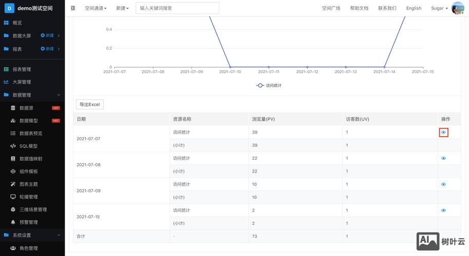 如何做网站的统计