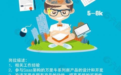 网易招聘Java，要求有哪些？