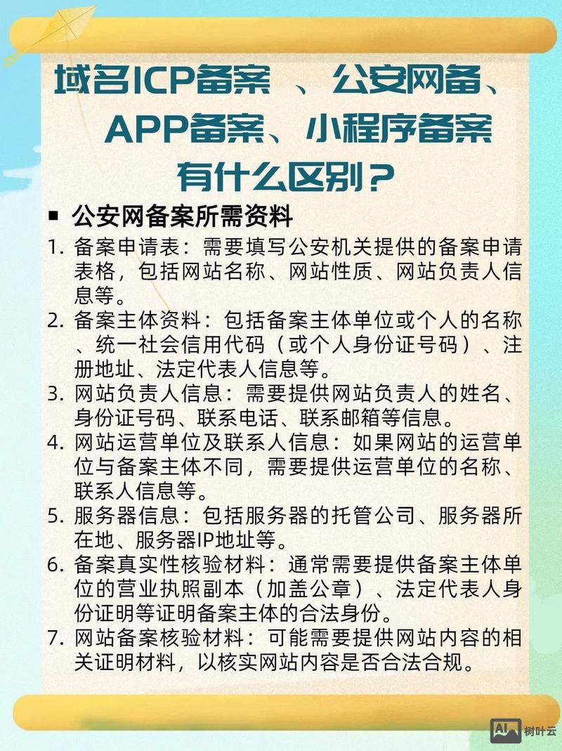 万网的空间如何备案