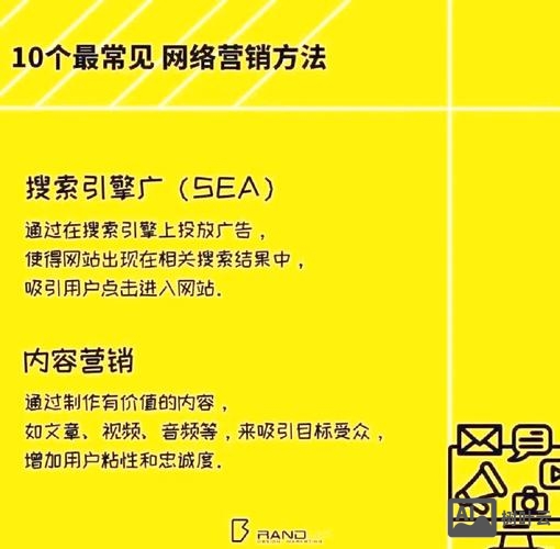 如何快速的建立营销页面