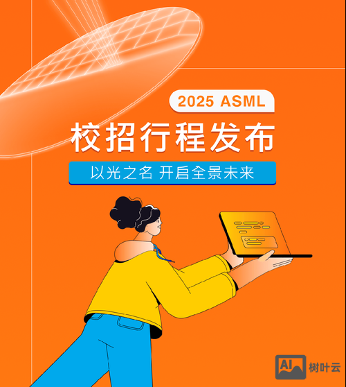 asml 上海招聘