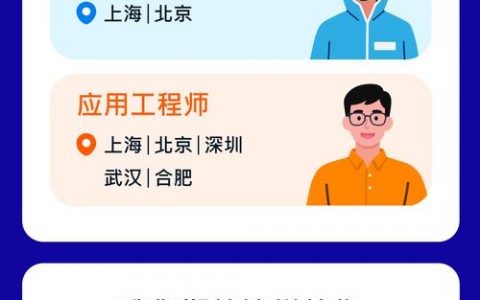 ASML上海招聘，是扩大中国业务还是技术团队升级？