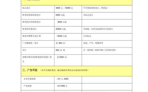 设计师身价如何有效提升?