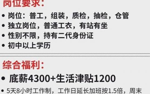 招聘利弊究竟如何权衡?