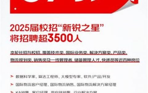 京东招聘Python，要求高吗？